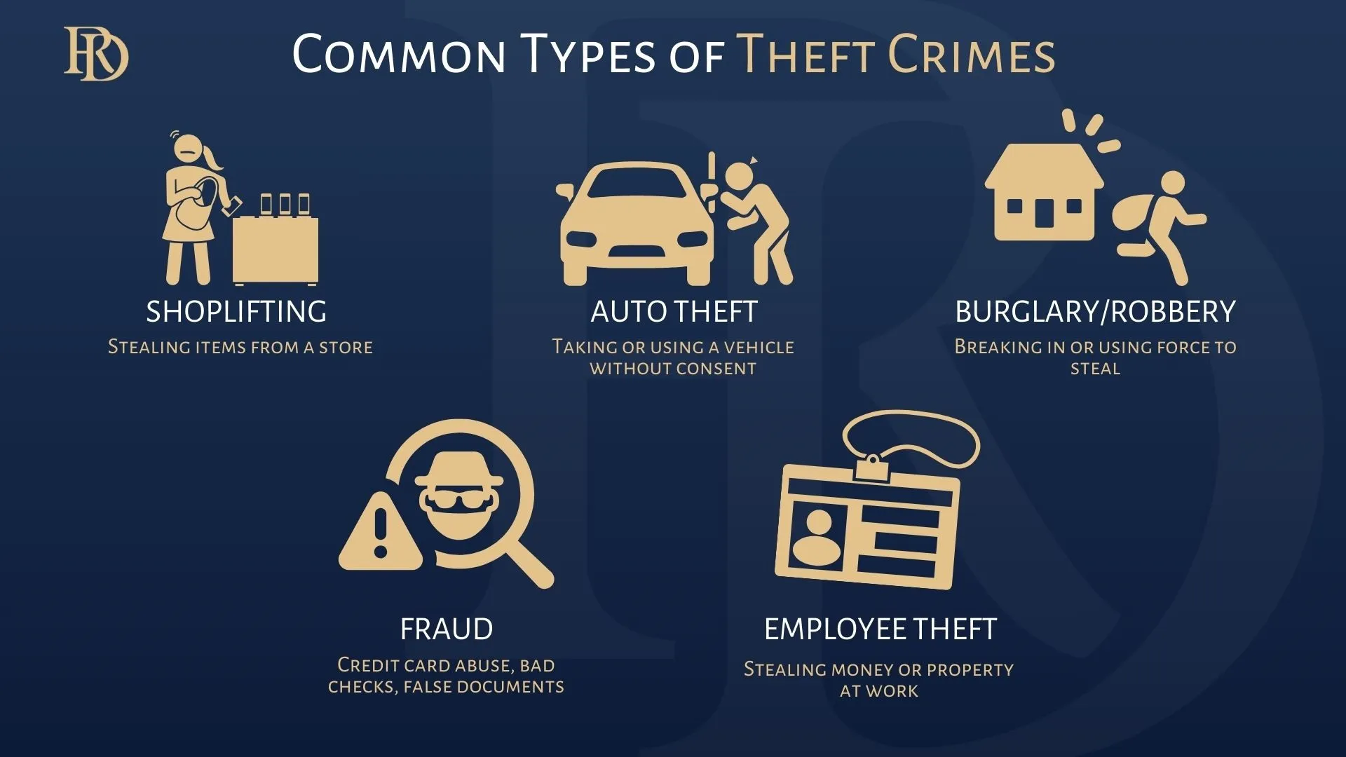 Common Types of Theft Crimes
