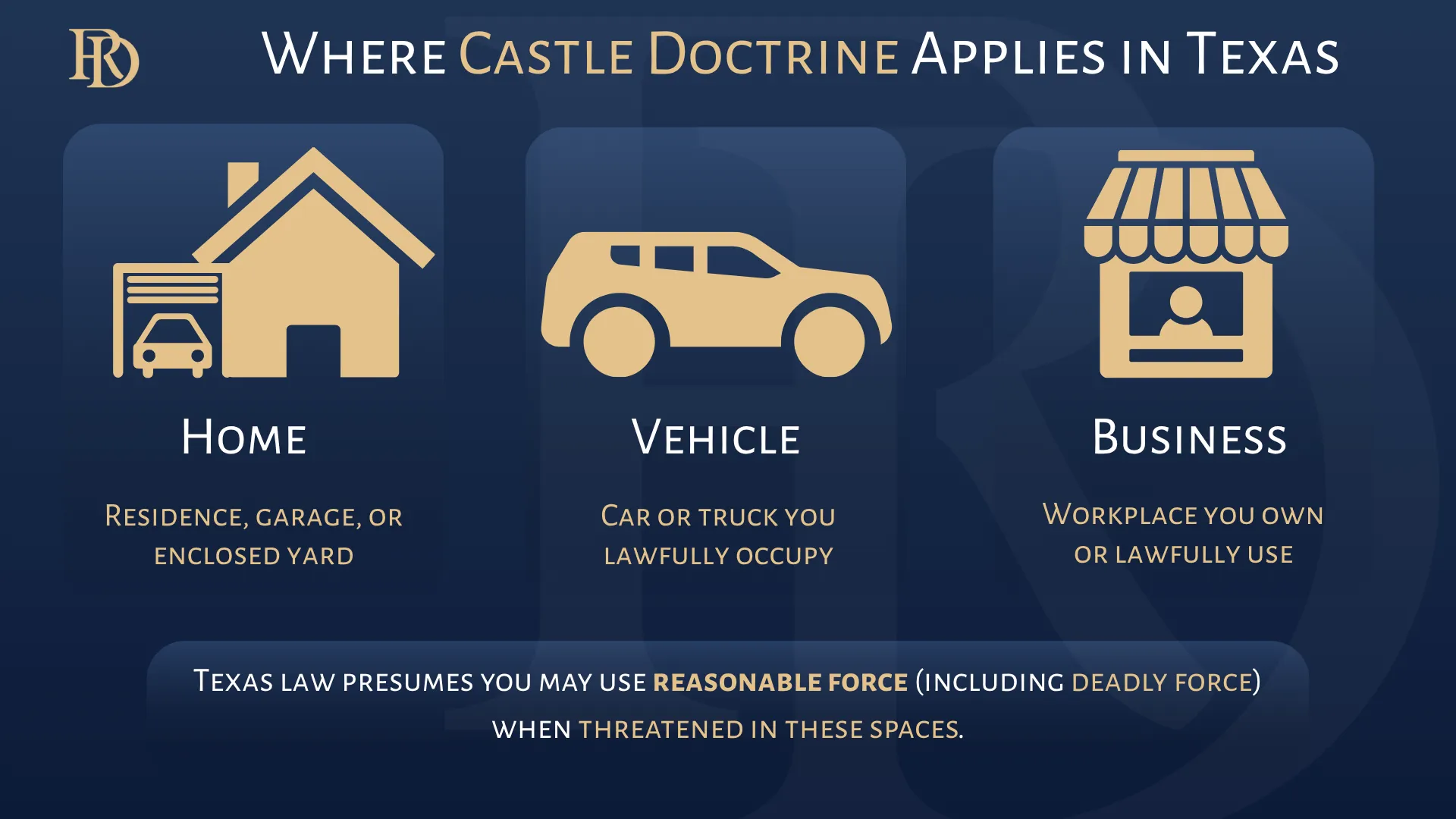 Where Castle Doctrine Applies in Texas
