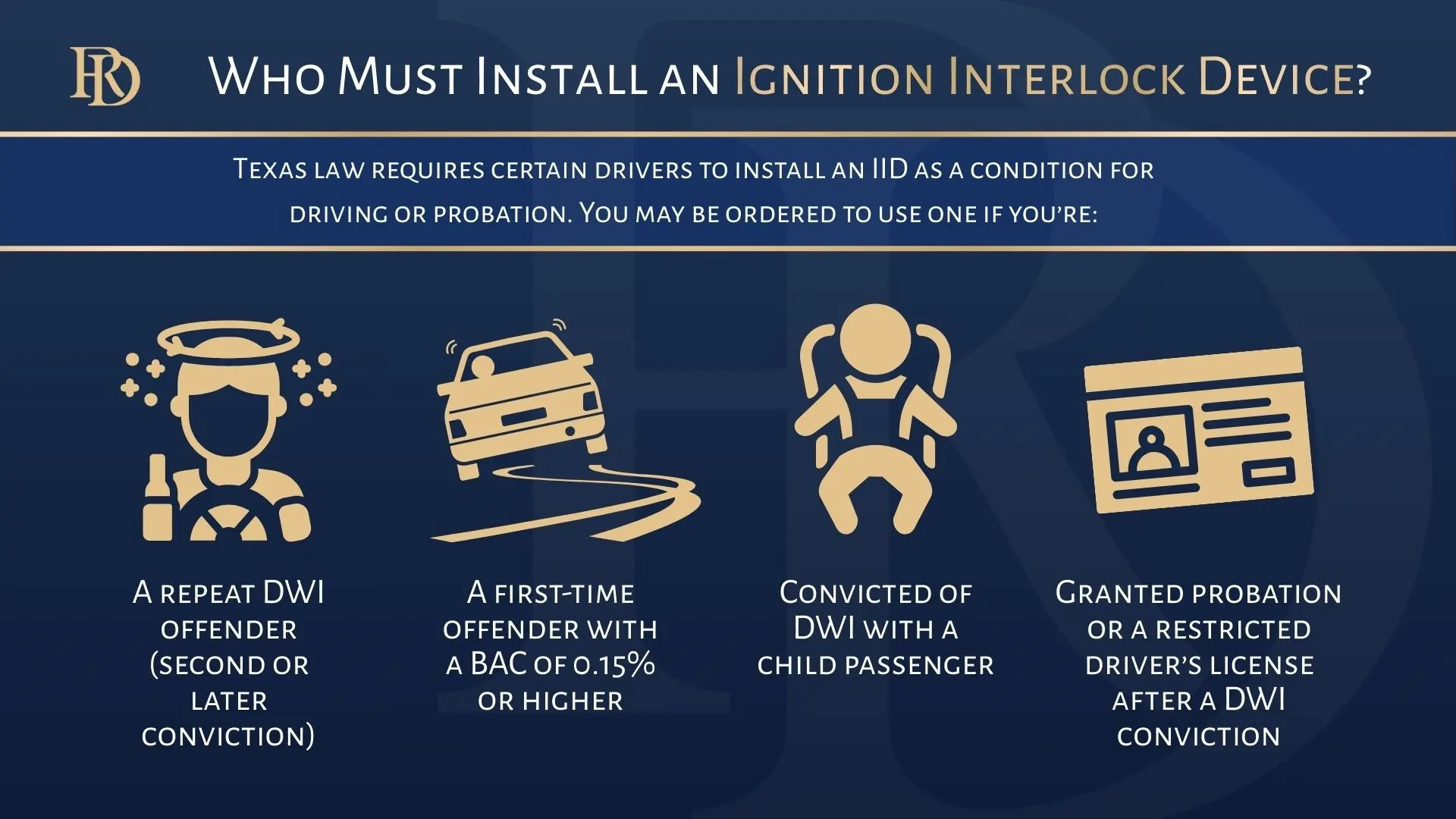 Who Must Install an Ignition Interlock Device?