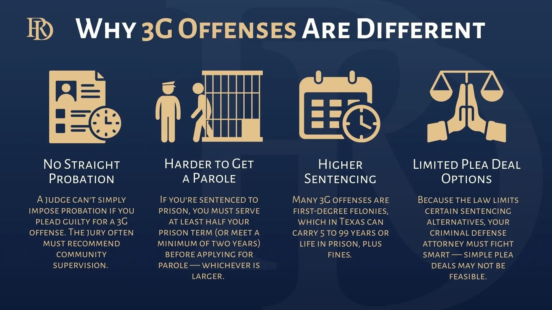 Why 3G Offenses Are Different