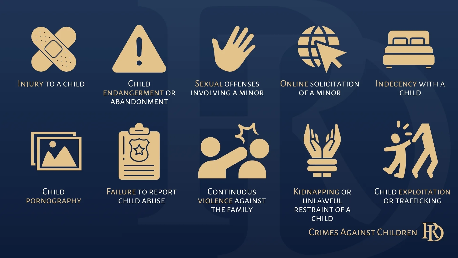 Crimes Against Children Under Texas Law