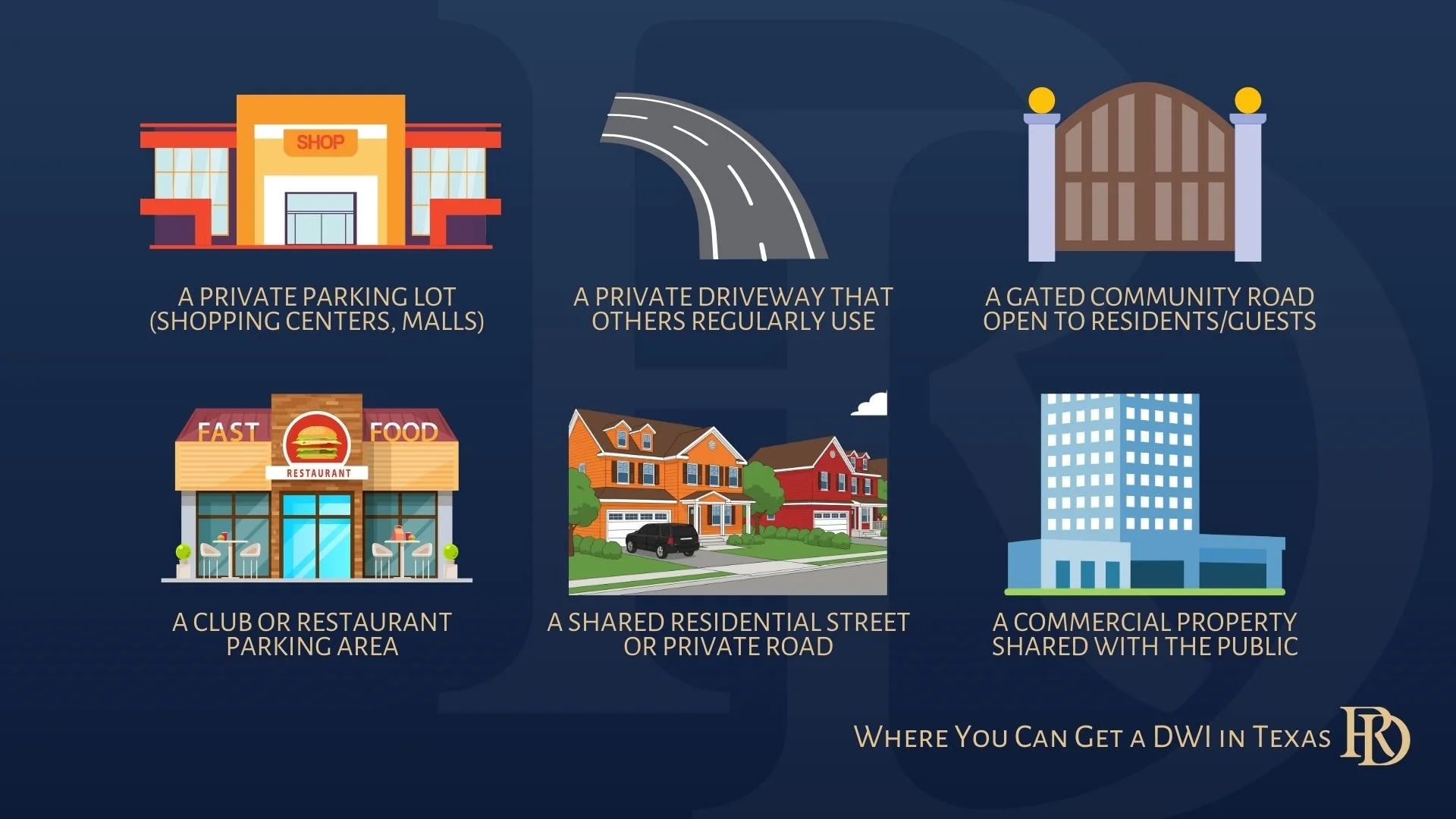 Where You Can Get a DWI in Texas