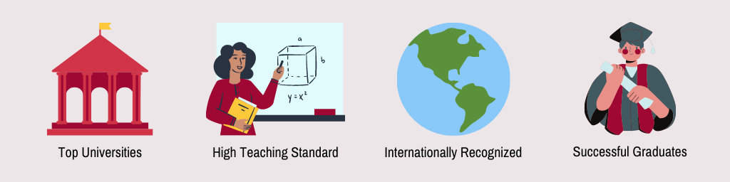 study in aus artwork 1