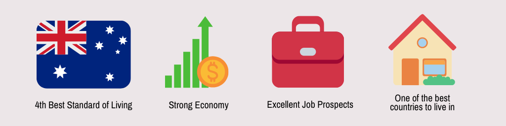 study in aus artwork 2