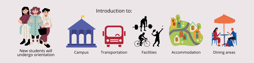 studying abroad artwork 1