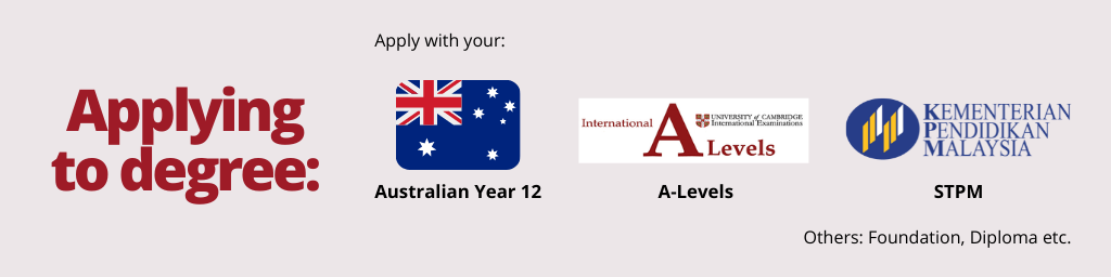 aus study path artwork 2 1