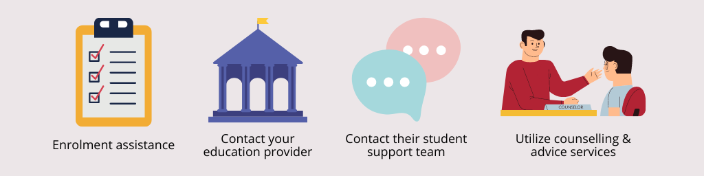 aus covid prec sup artwork 2