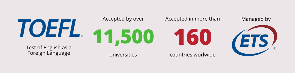 english tests artwork 2