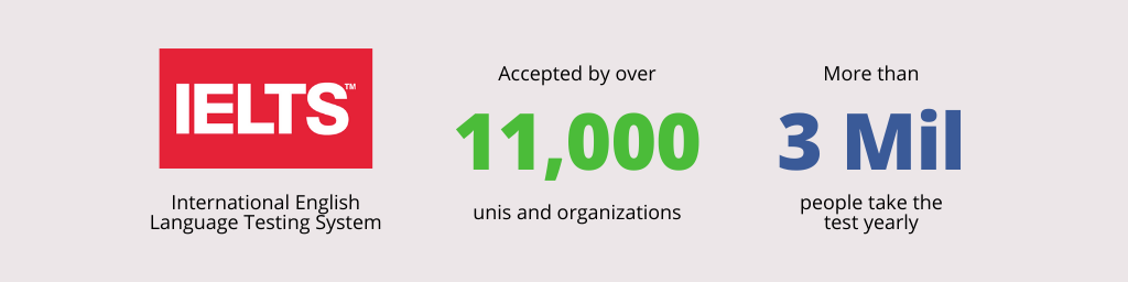 english tests artwork 1