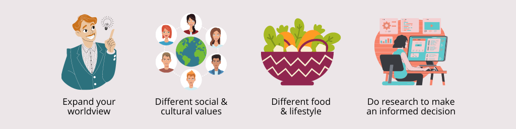 how to pick a study destination artwork 5