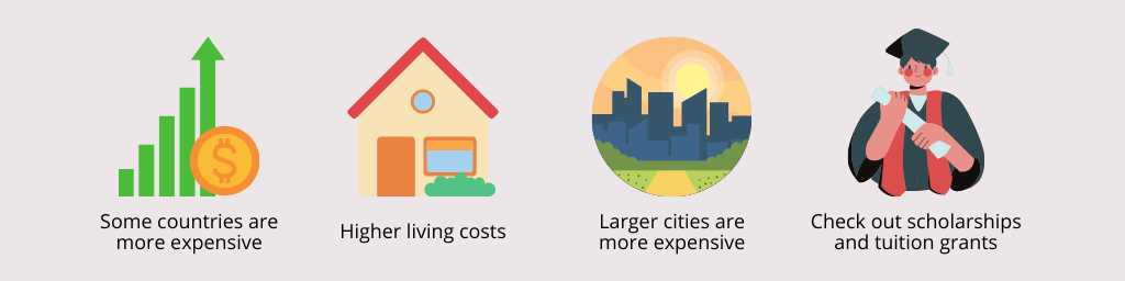 how to pick a study destination artwork 3 1