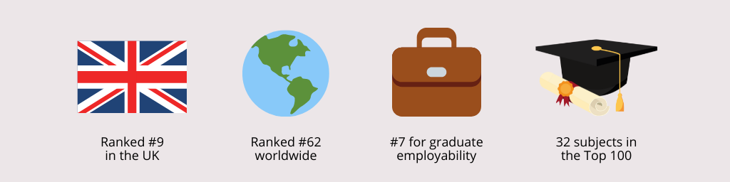 russell group uk 1 artwork 1