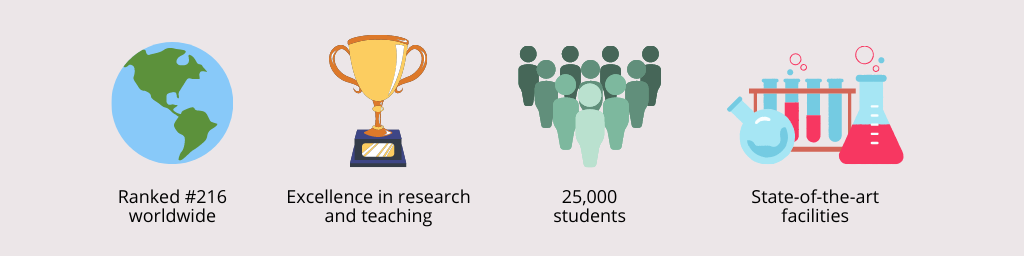 russell group uk 2 artwork 2