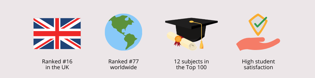 russell group uk 2 artwork 4