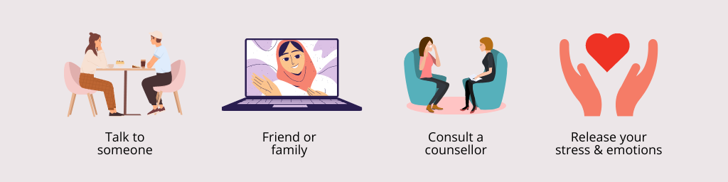 how to combat stress artwork 4