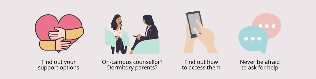 how to mentally prepare yourself artwork 4