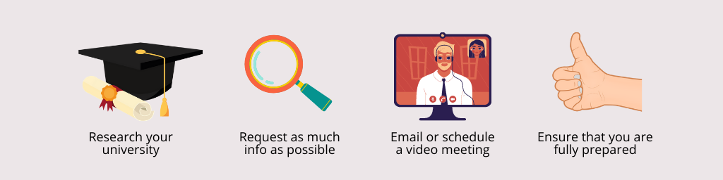 how to mentally prepare yourself artwork 2