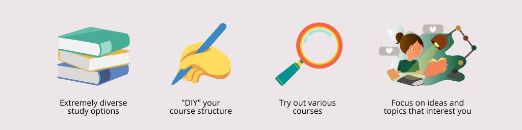 why study in the usa artwork 2