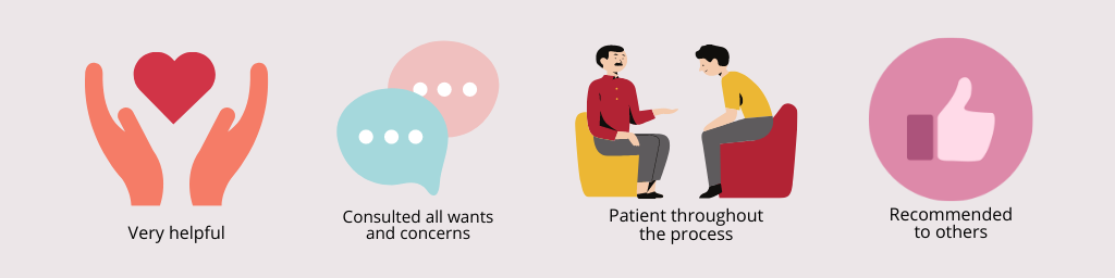 study journey ian artwork 3