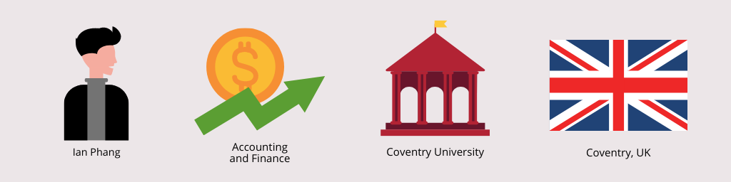 study journey ian artwork 1