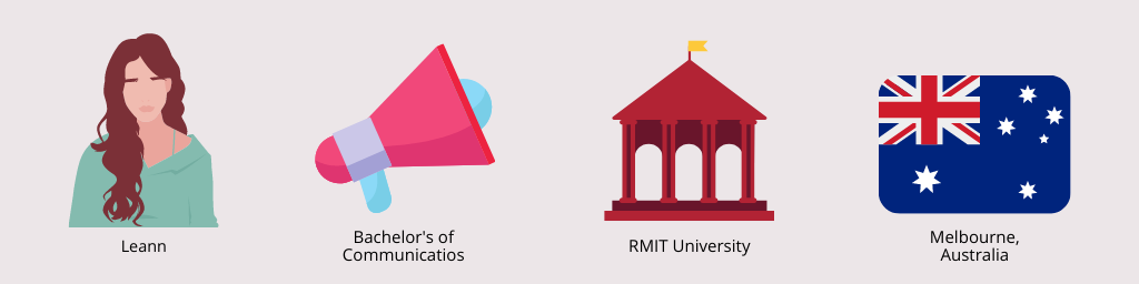 study journey artwork 1