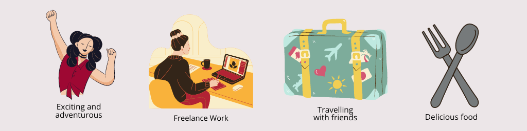 study journey artwork 2