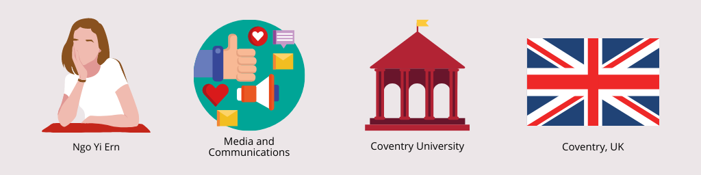 study journey yi ern artwork 1