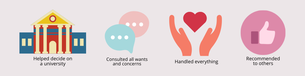 study journey yi ern artwork 3