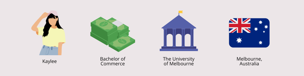 study journey with kaylee artwork 1