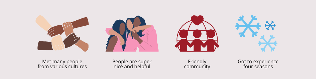 study journey with kaylee artwork 3