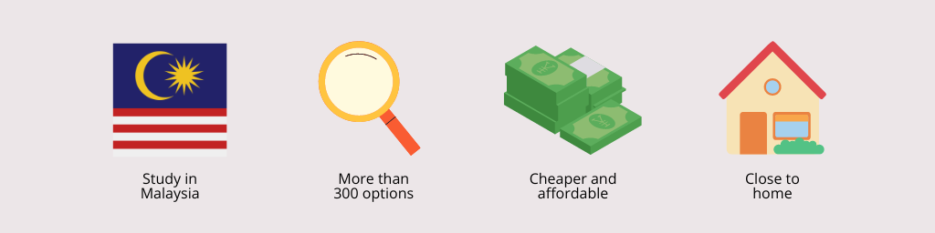 options after uec artwork 1