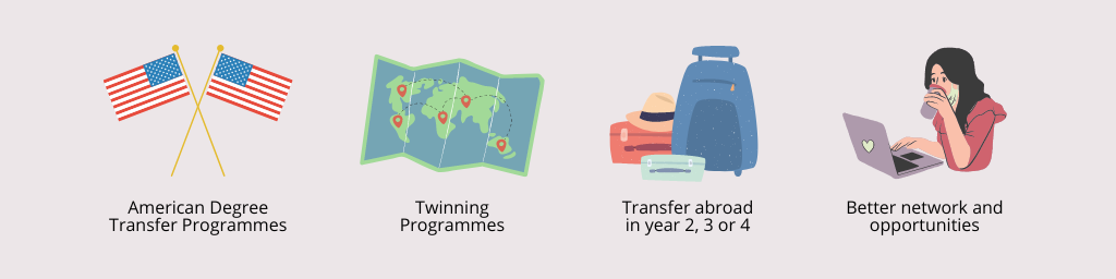 options after uec artwork 3