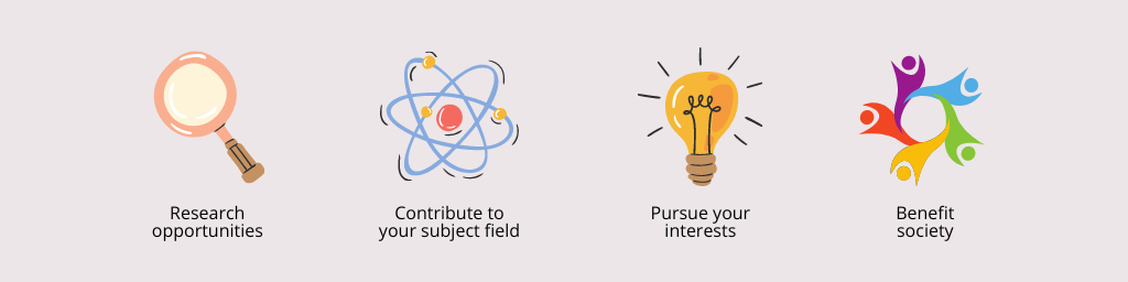 is postgraduate study important artwork 2