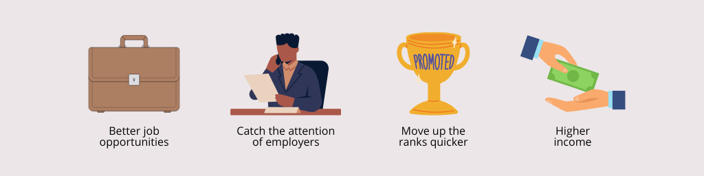 is postgraduate study important artwork 1