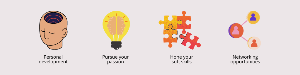 is postgraduate study important artwork 4