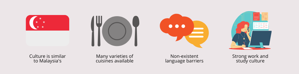 a day in the life sg artwork 3