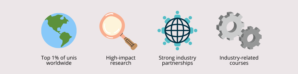 study in perth artwork 1