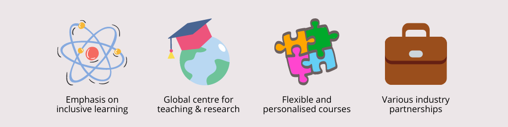 study in perth artwork 3