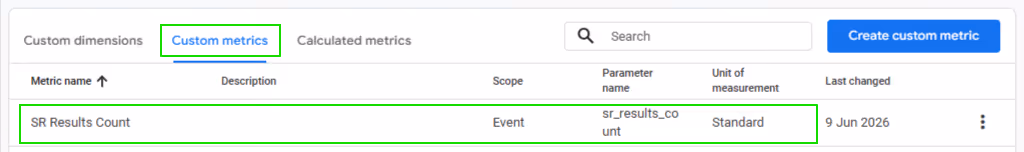 custom metric