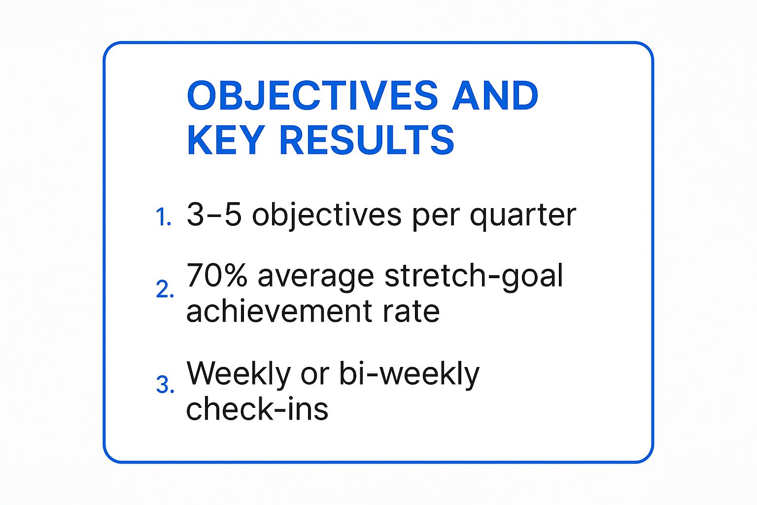 Infographic showing key data about Objectives and Key Results (OKRs)