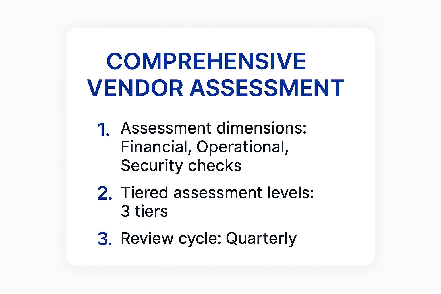 Infographic showing key data about Comprehensive Vendor Assessment and Due Diligence