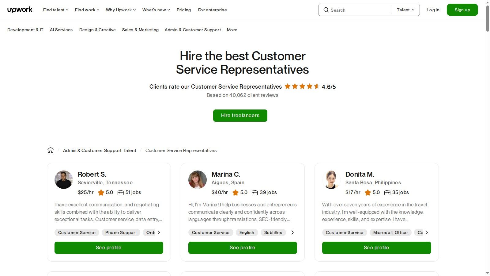Upwork (Marketplace)