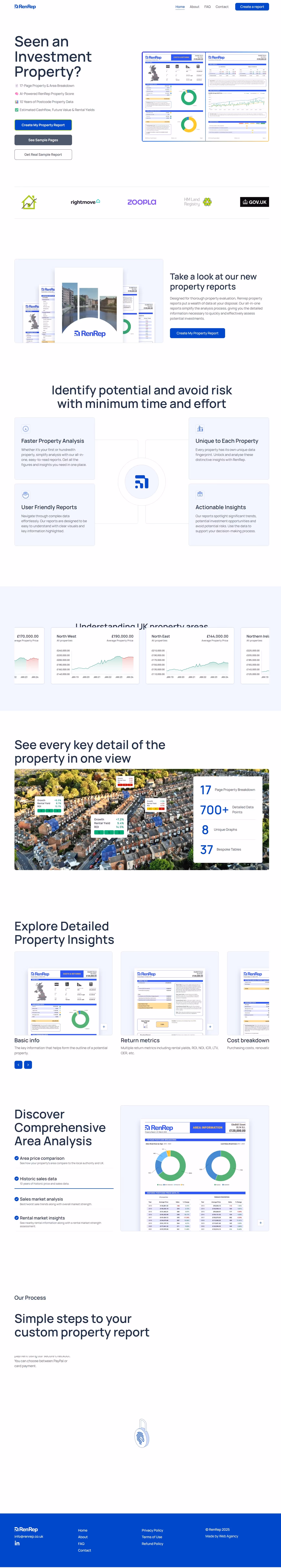 Investment Property Analysis Reports