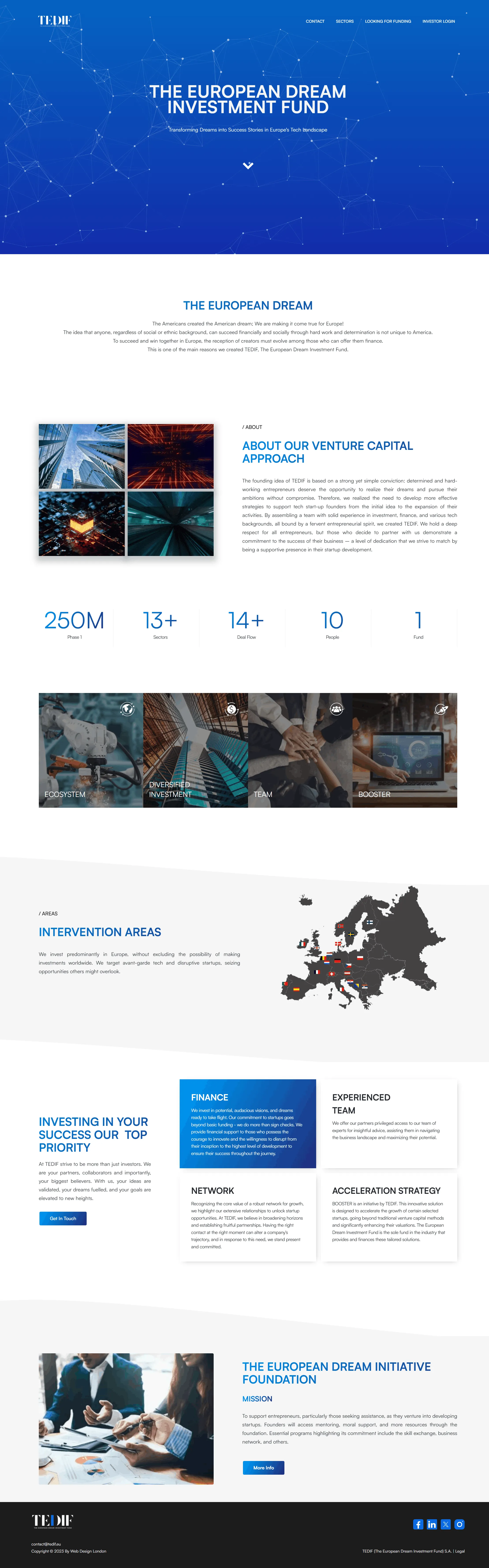 Investment company web desgin