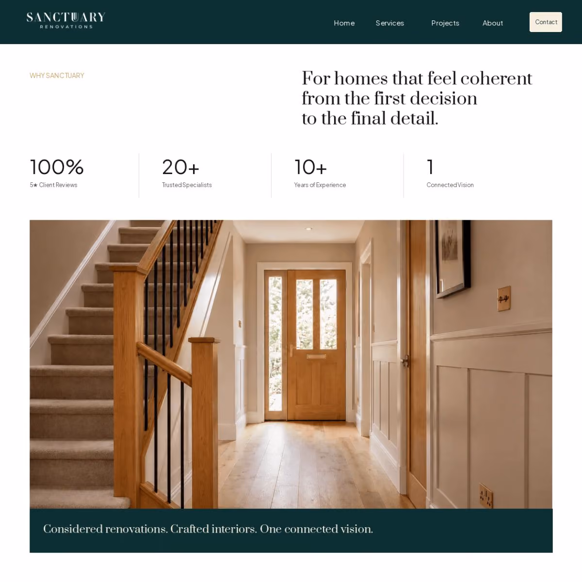 Sanctuary website shown on desktop and mobile devices.