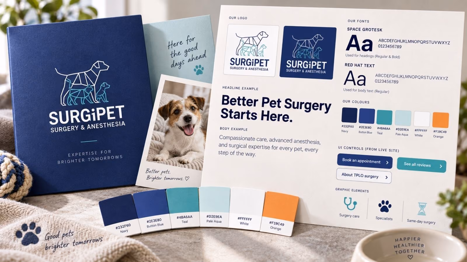 SurgiPet website shown on desktop and mobile devices.