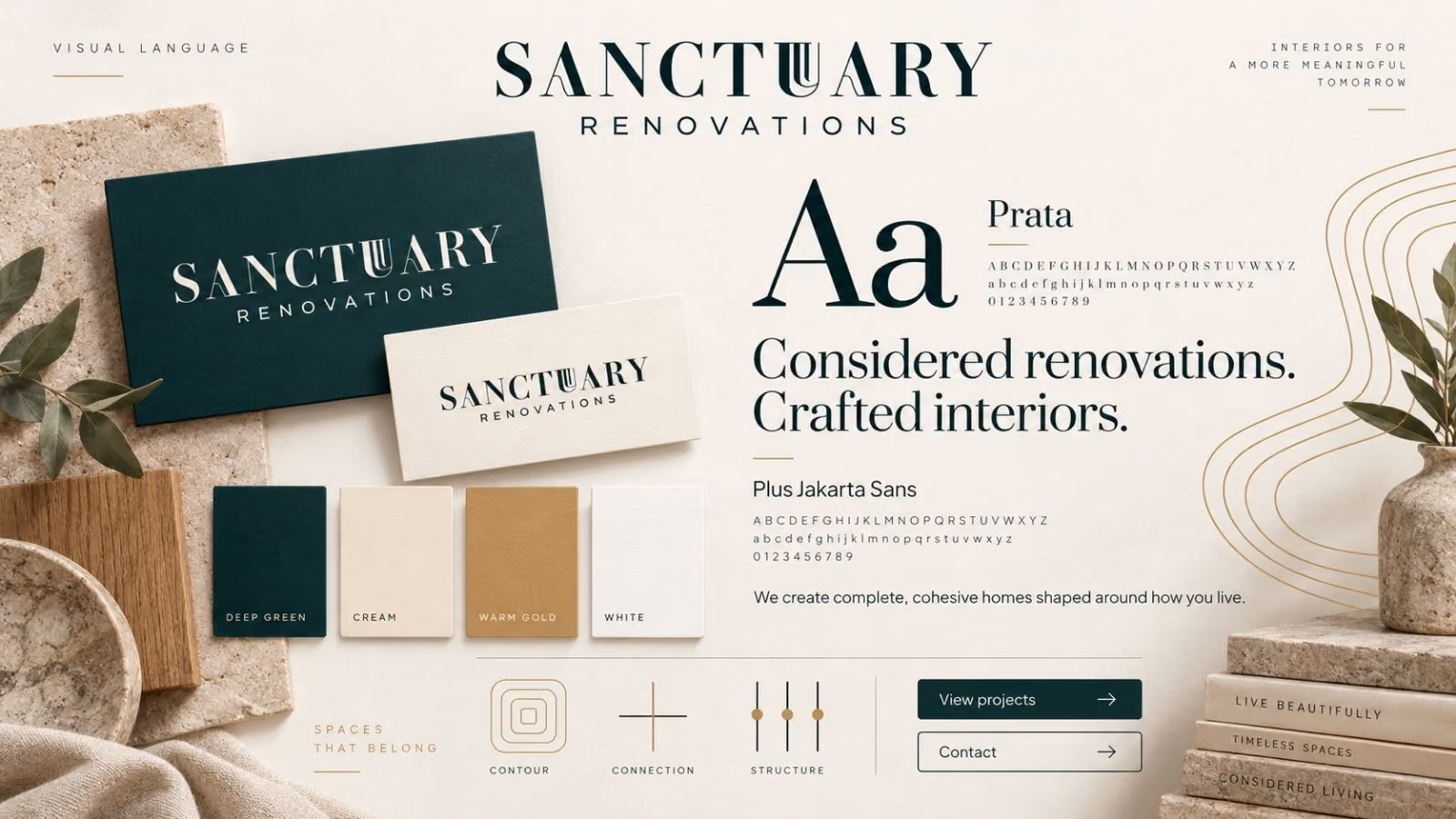 Sanctuary website shown on desktop and mobile devices.