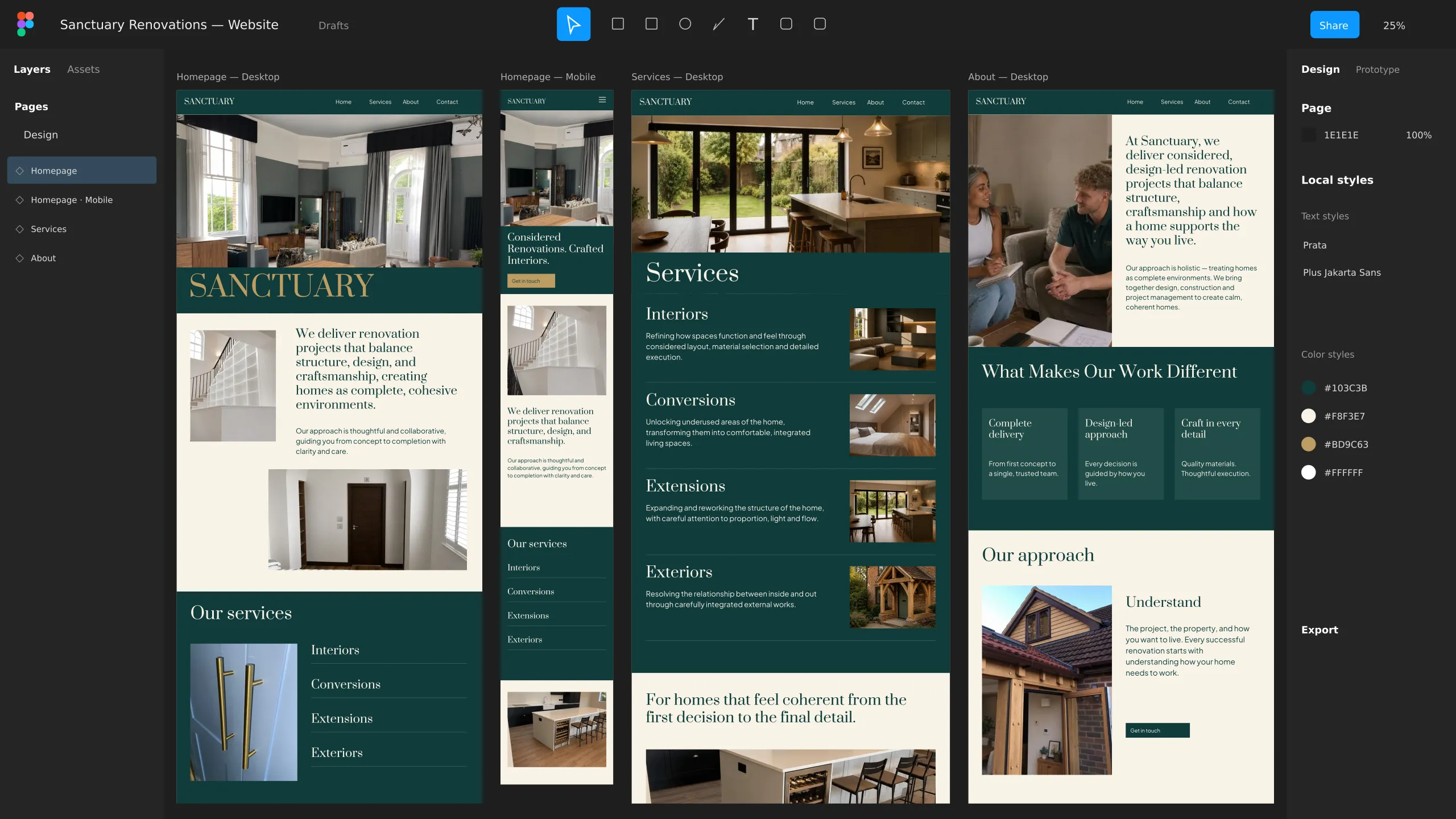 Sanctuary website shown on desktop and mobile devices.