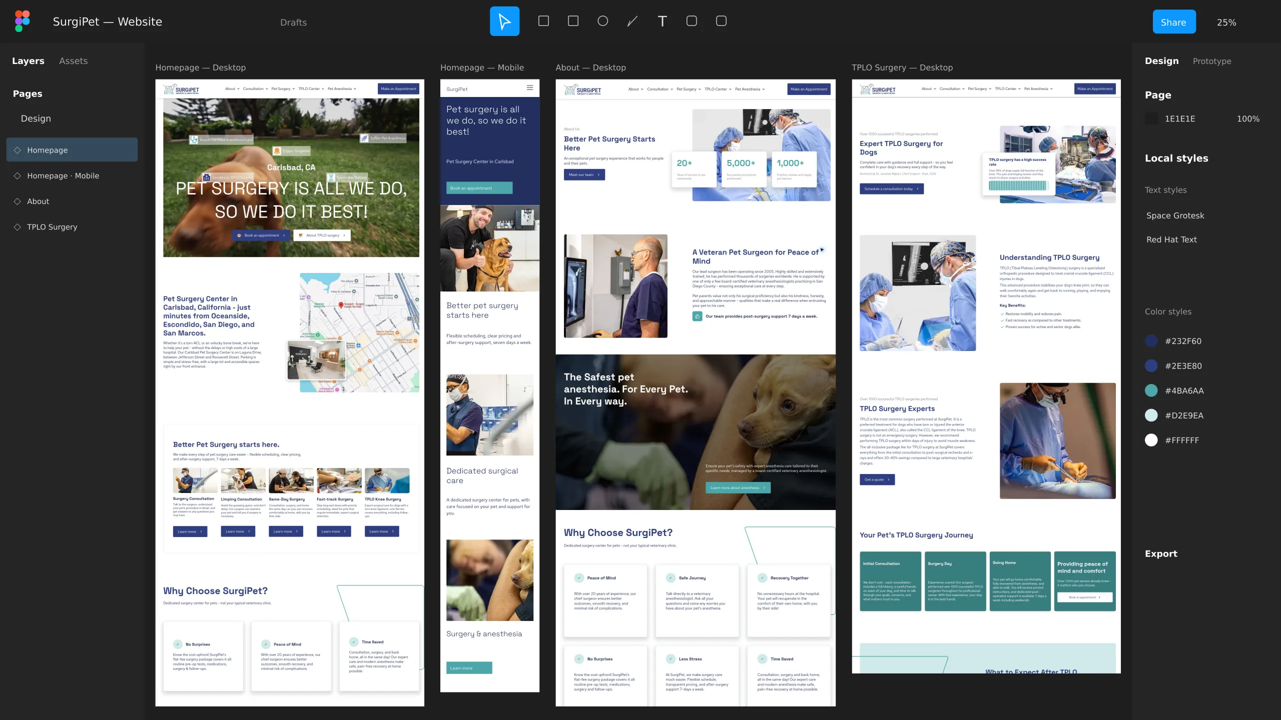 SurgiPet website shown on desktop and mobile devices.