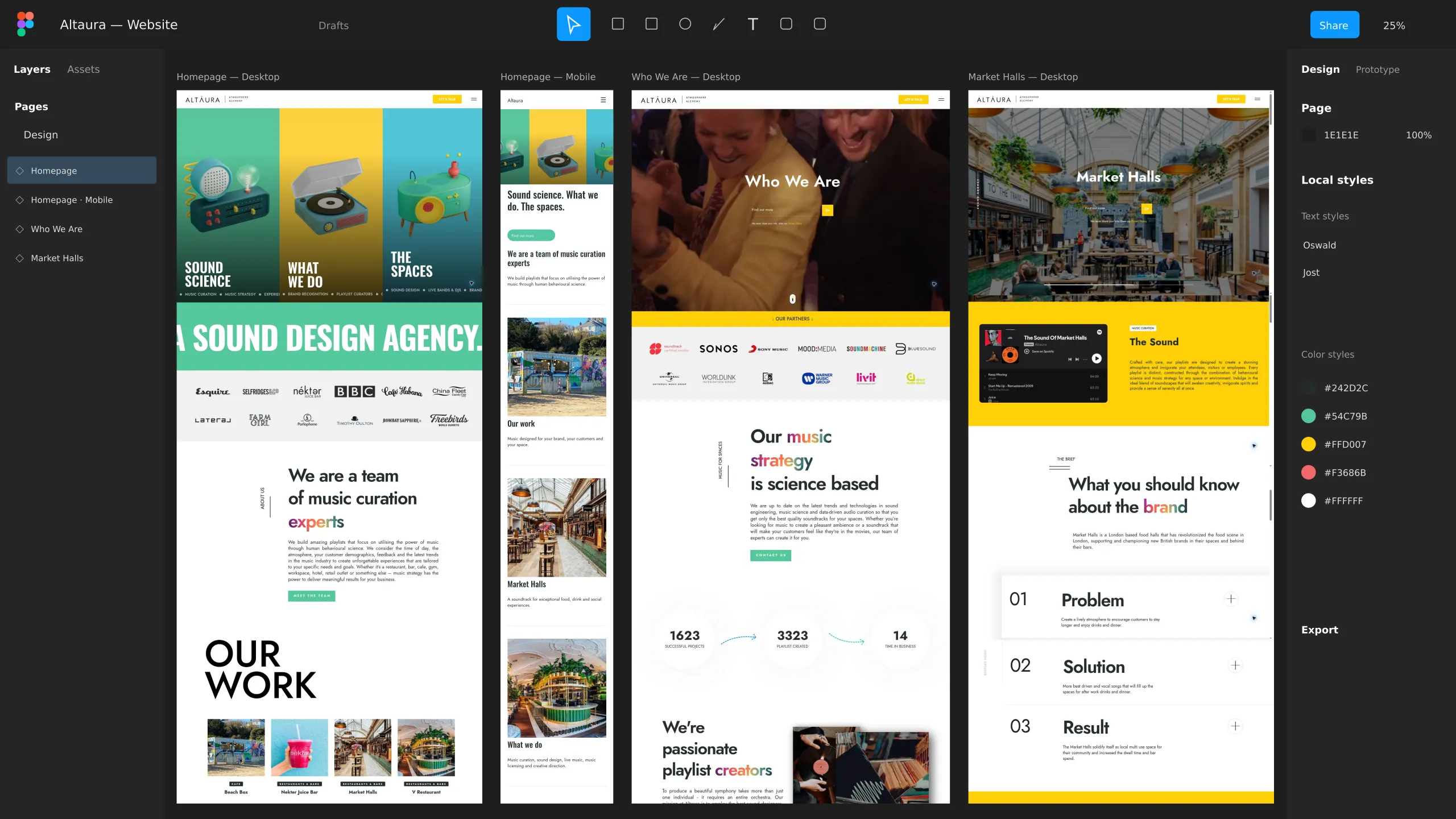 Altaura website shown on desktop and mobile devices.